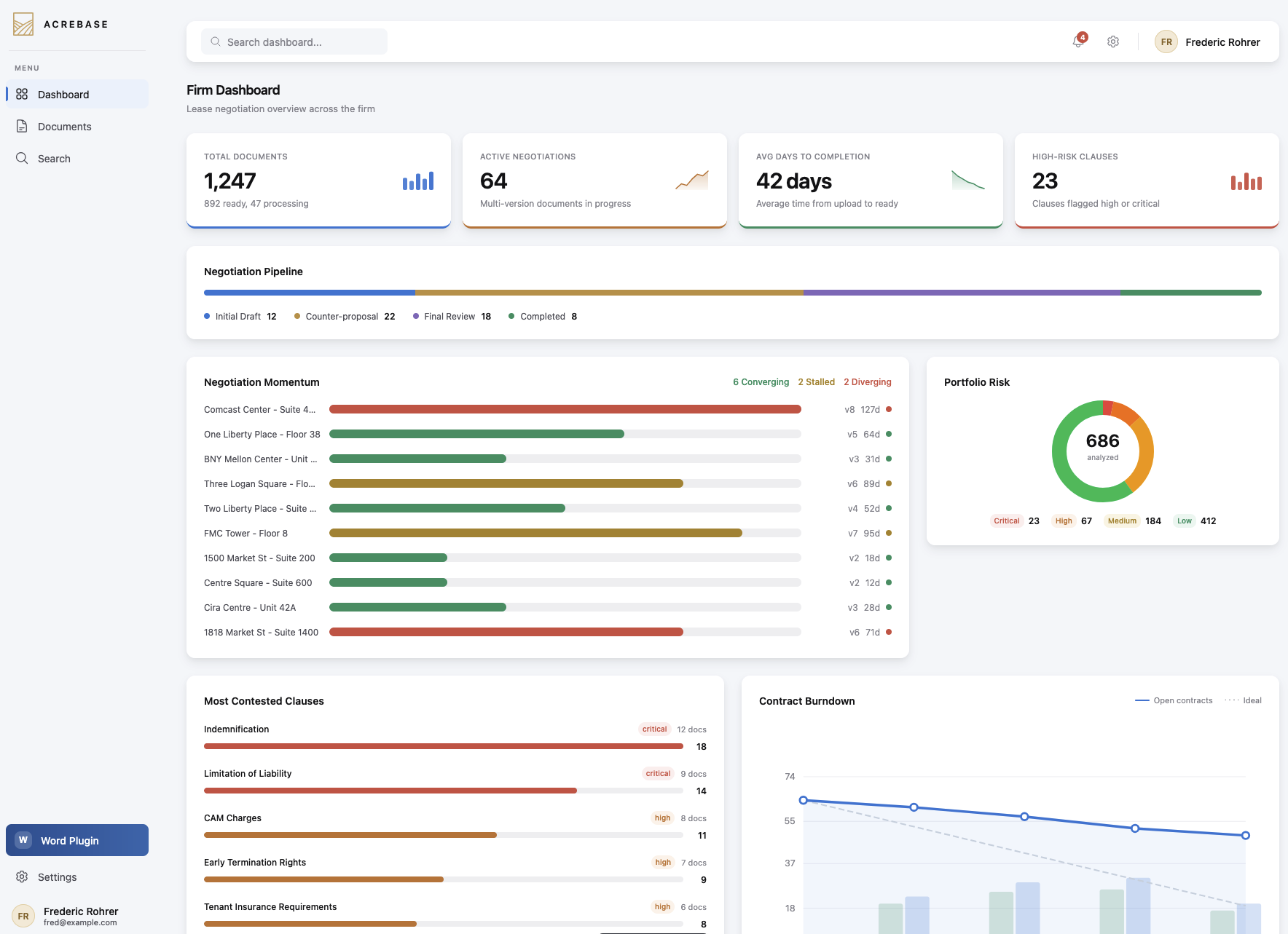 Acrebase Dashboard - Firm Overview