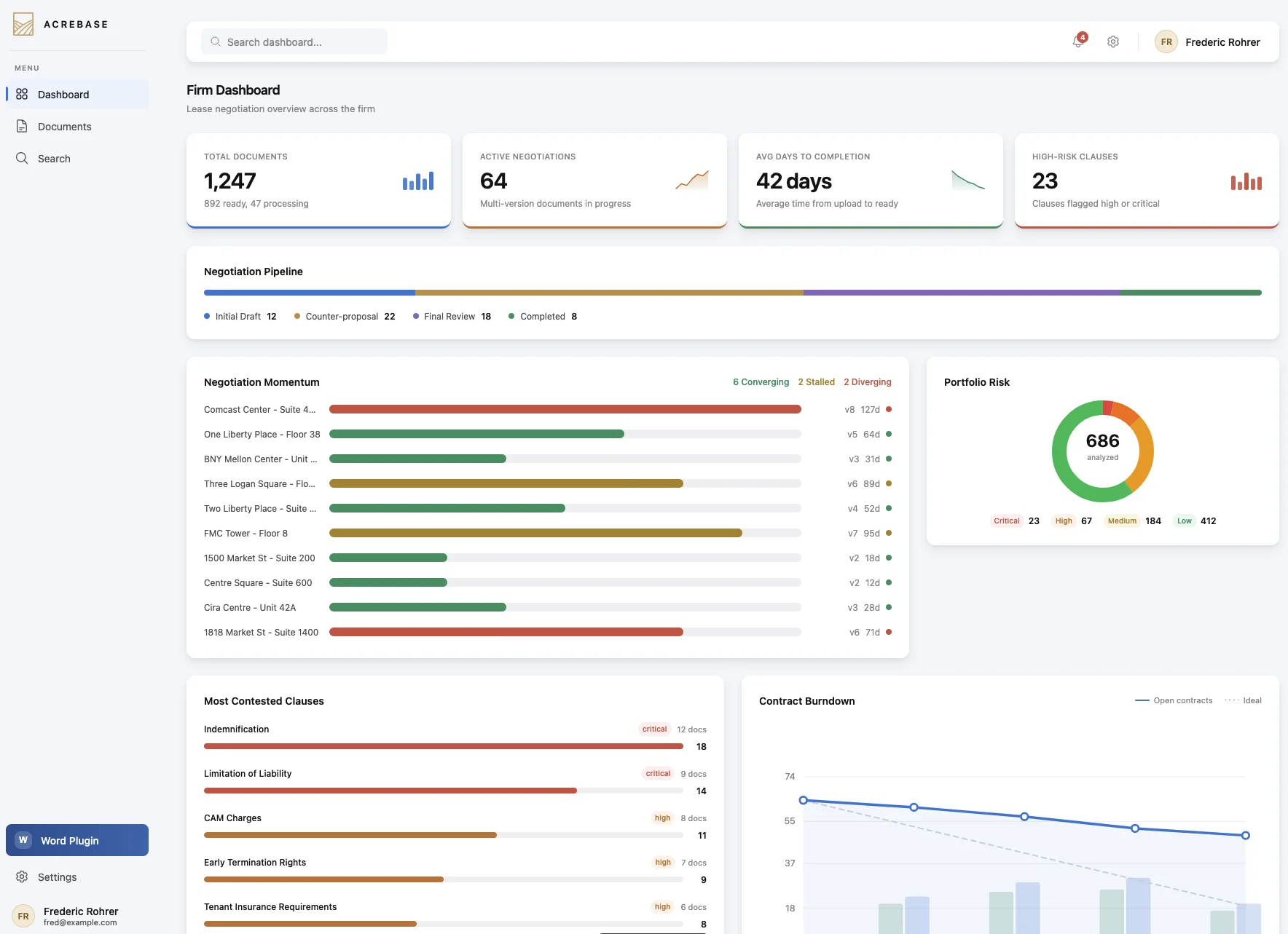 Acrebase Dashboard - Firm Overview